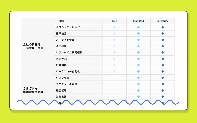 プランカード＋機能表デザイン1